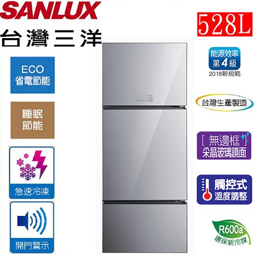 SANLUX SR-B528CVG 的 PTT/Mobile01/巴哈 鄉民相關討論、評價、推薦、災情、比價 資訊彙整