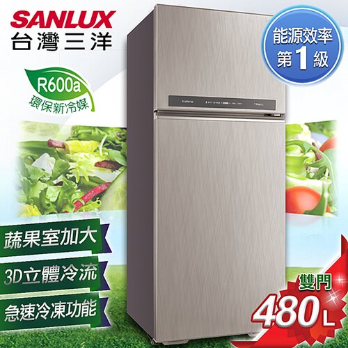 SANLUX SR-C480BV1B 的 PTT/Mobile01/巴哈 鄉民相關討論、評價、推薦、災情、比價 資訊彙整